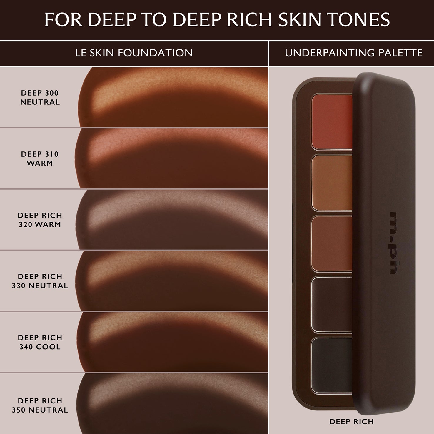 Shade guide pairing Le Skin Foundation in Deep 300 to 350 with Deep Rich Underpainting Palette.