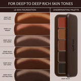 Shade guide pairing Le Skin Foundation in Deep 300 to 350 with Deep Rich Underpainting Palette.