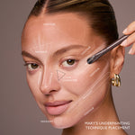 Face mapped with contour, highlight, and color corrector zones for Mary's underpainting technique placement.